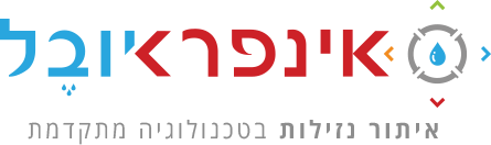 אינפרא יובל