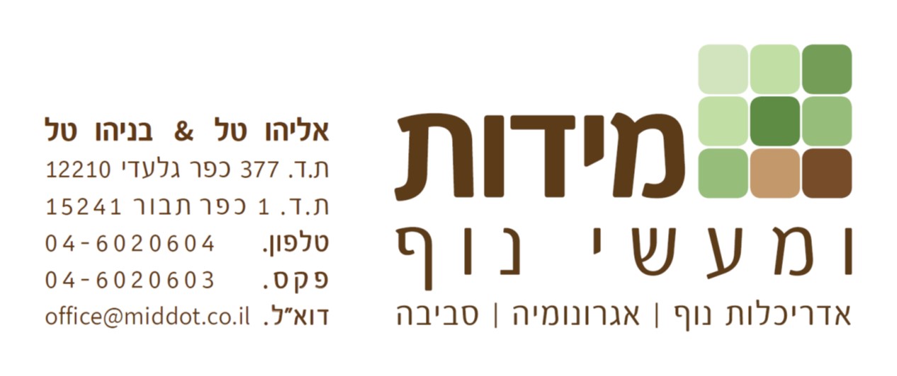 מידות ומעשי נוף בע"מ