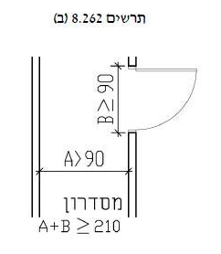 מסדרון נגיש