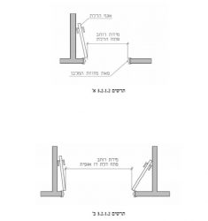 רוחב דלתות ודרכי פתיחה- מדריך לתקנות התכנון והבניה